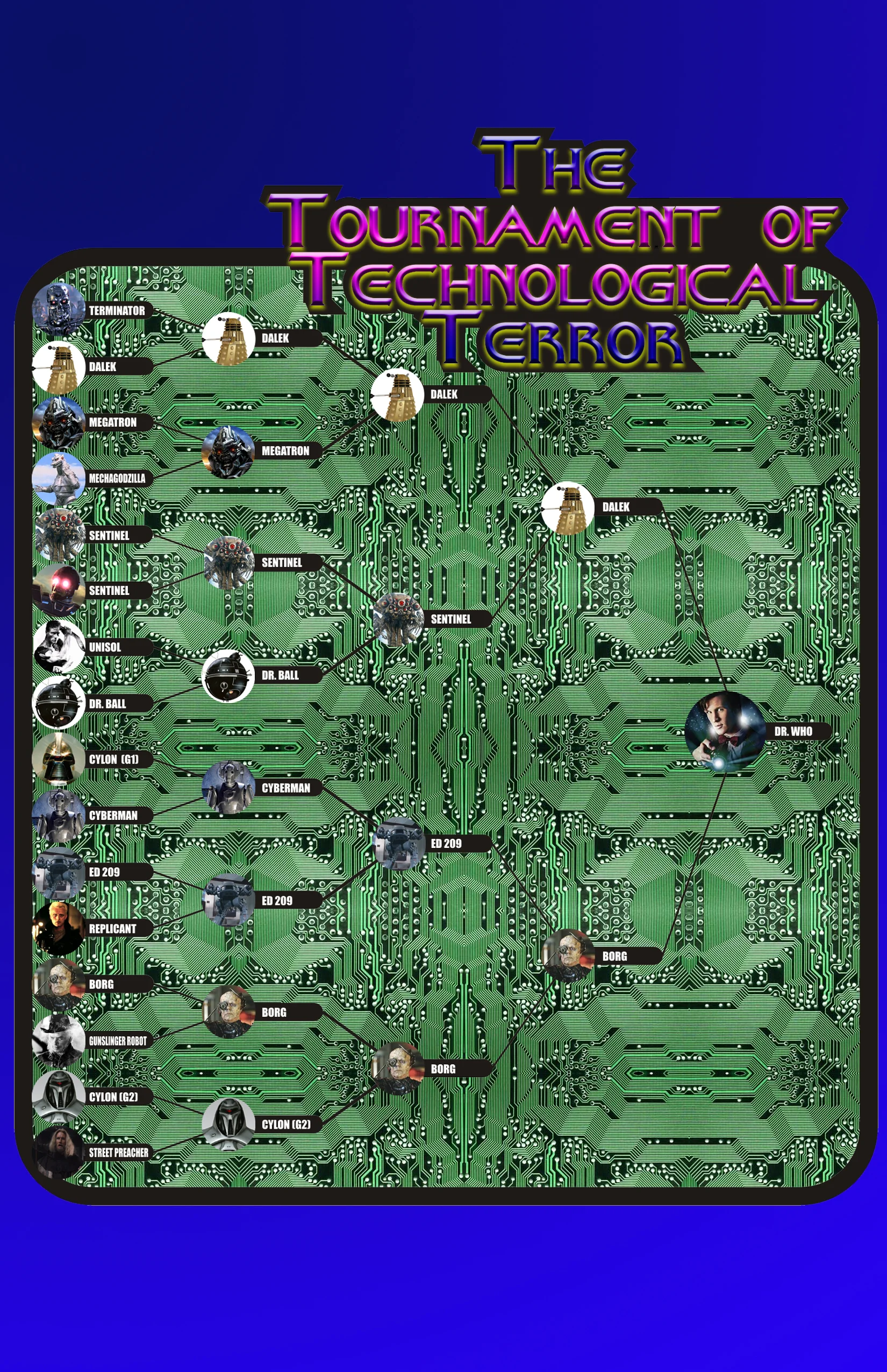 Mash-Up Tournament of Terror