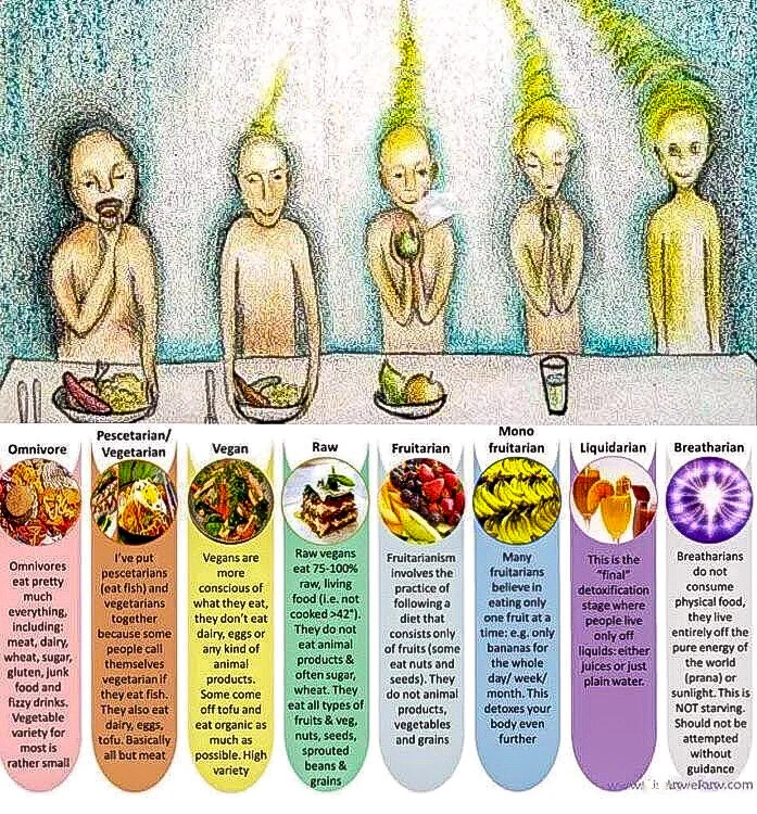 Mystical Hulk Juice Mystical Transformations Astrology