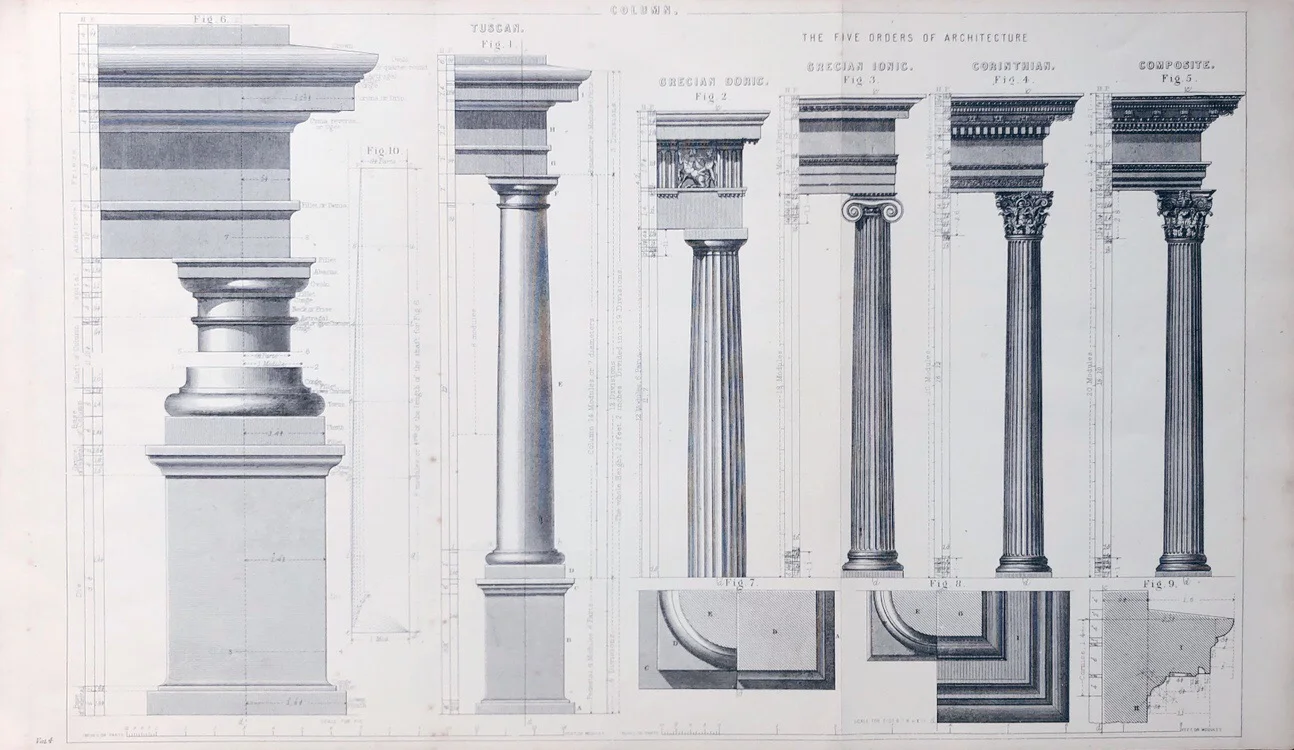 The Five Orders of Architecture