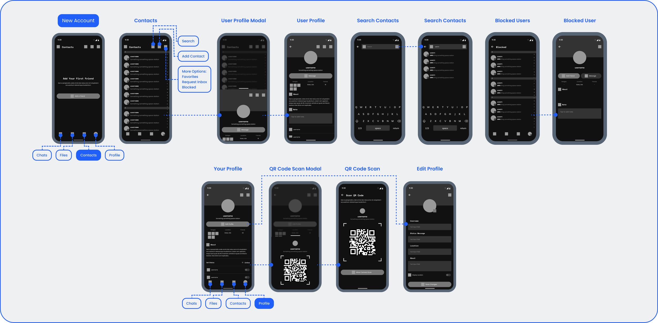 Mobile Wireframes #3