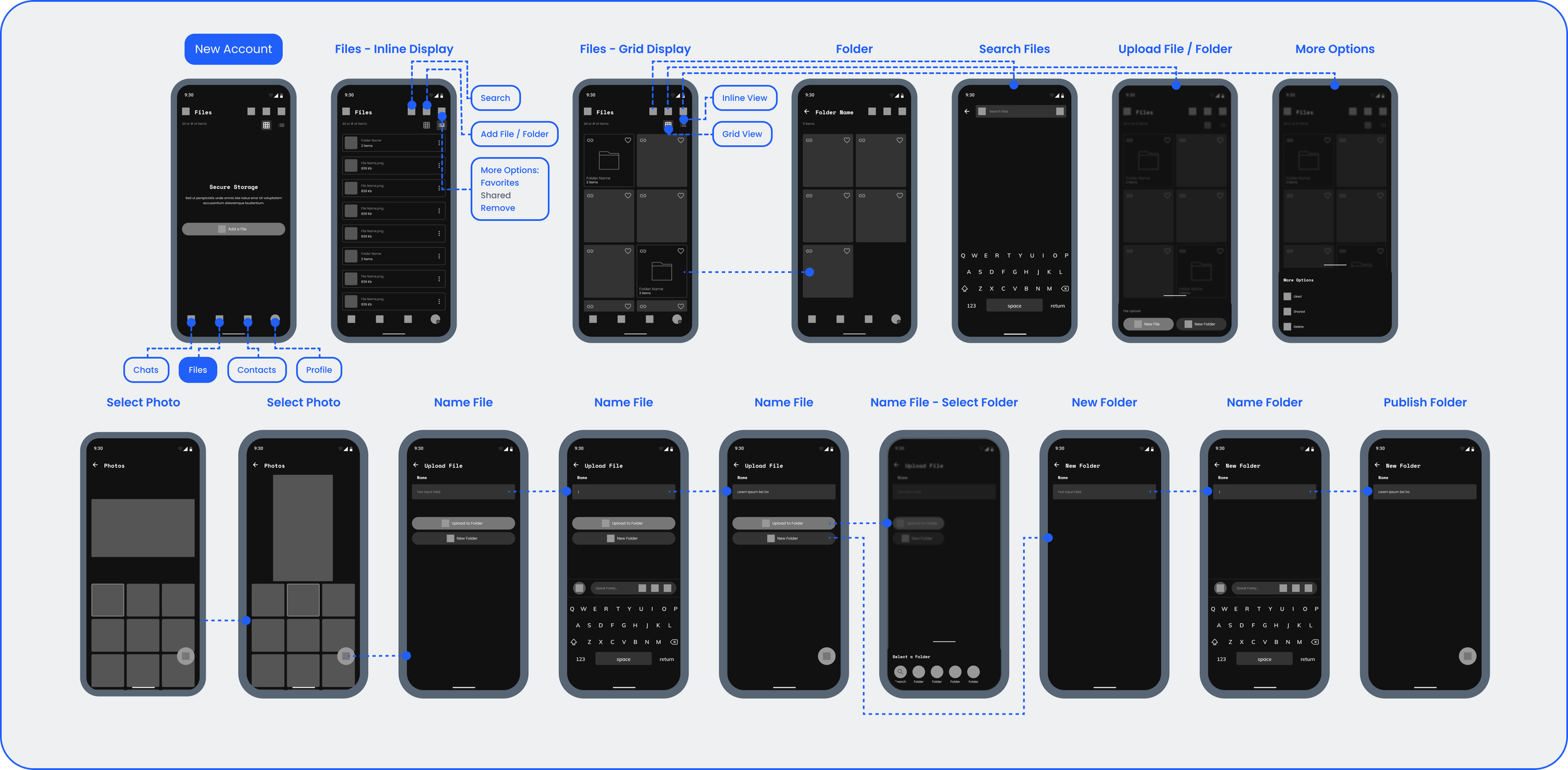 Mobile Wireframes #2