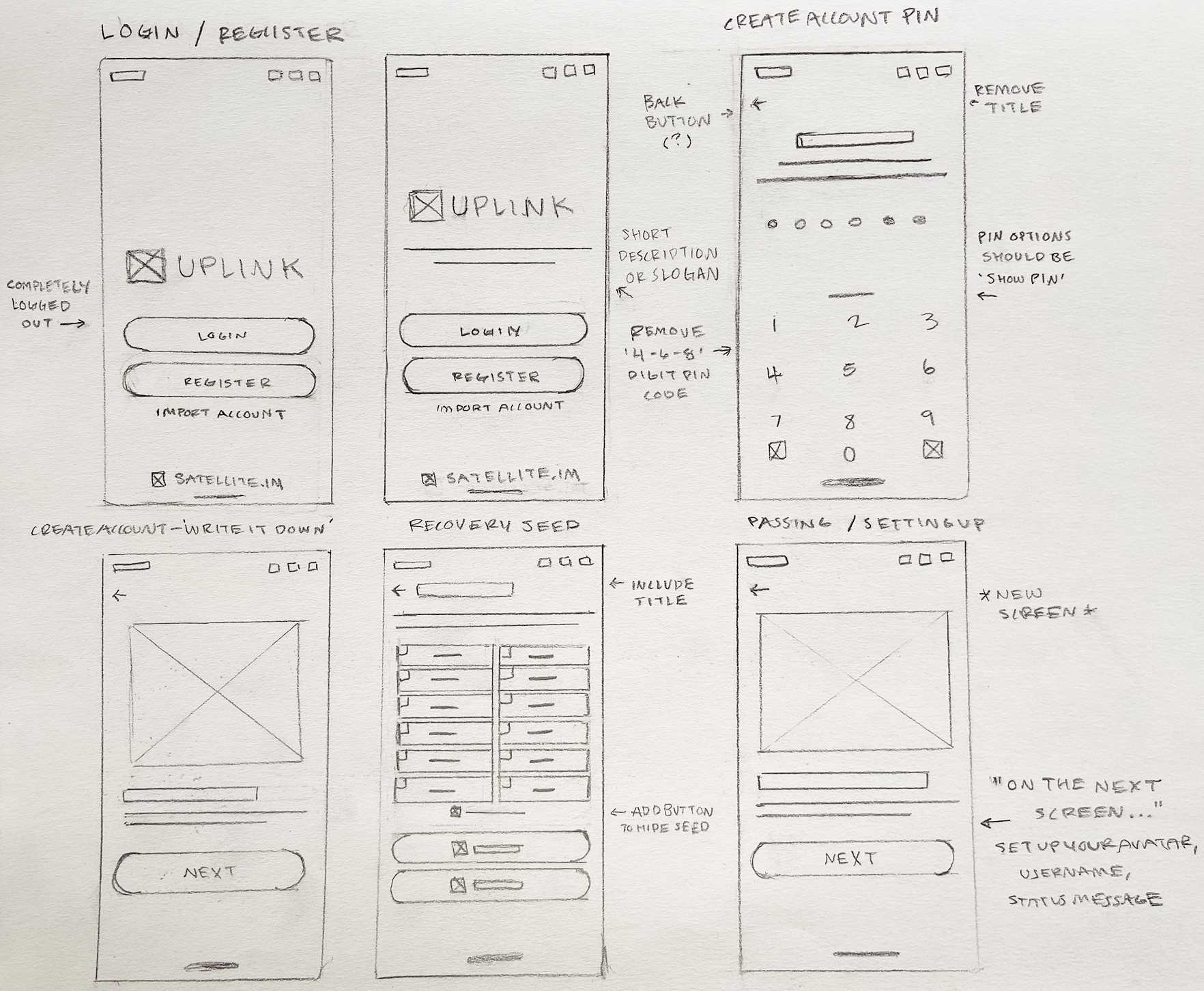 Login or register user flow