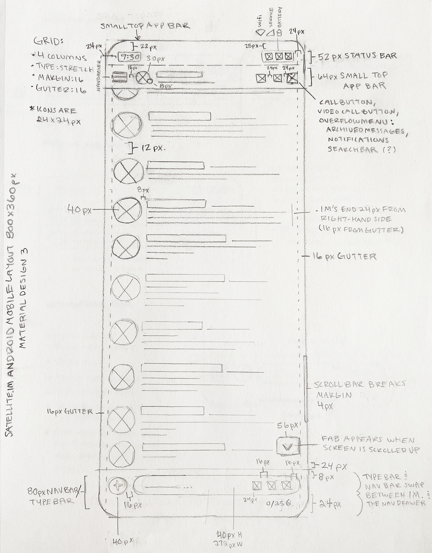 Overview and specs of Uplink's messaging screen