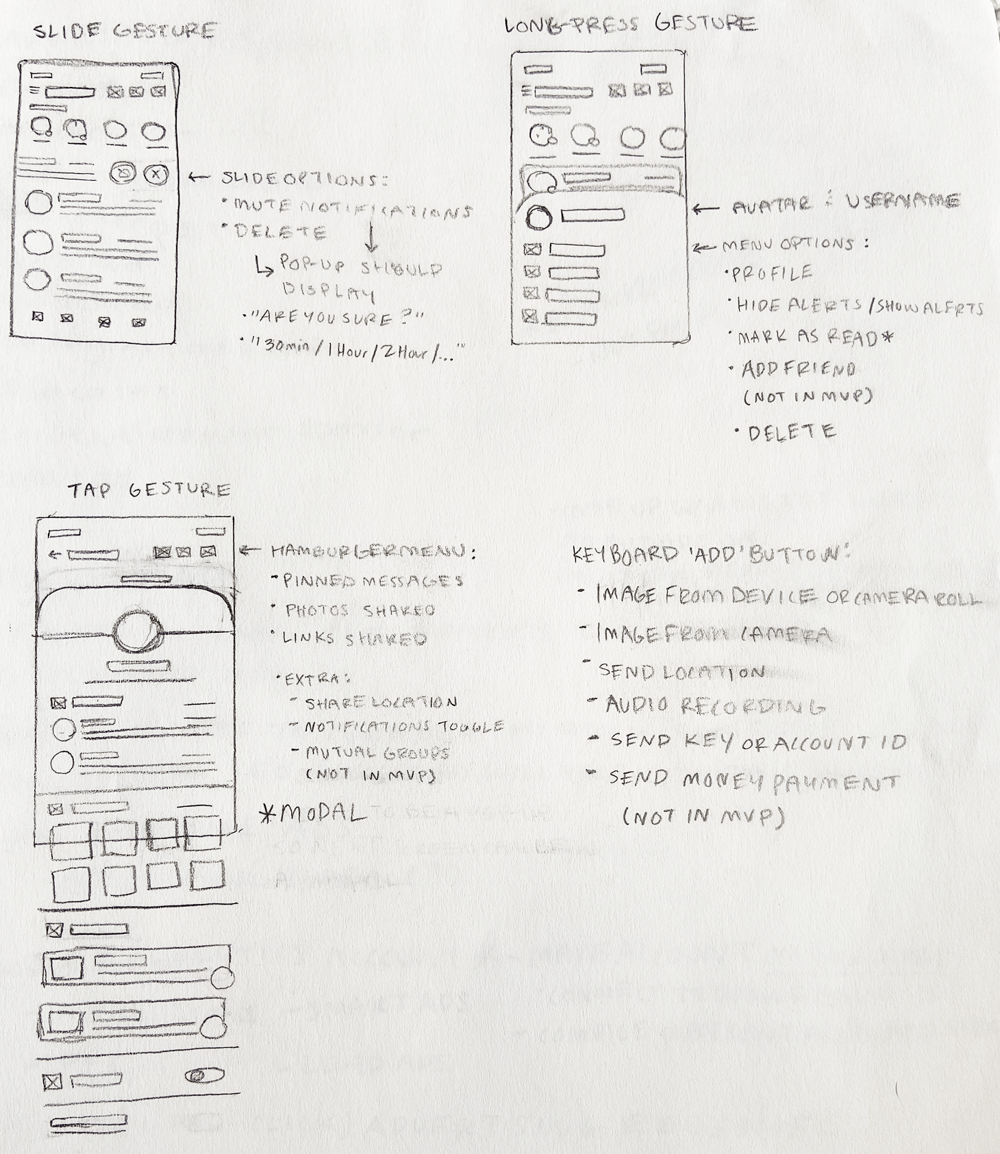 Press, slide, and bottom sheet functions