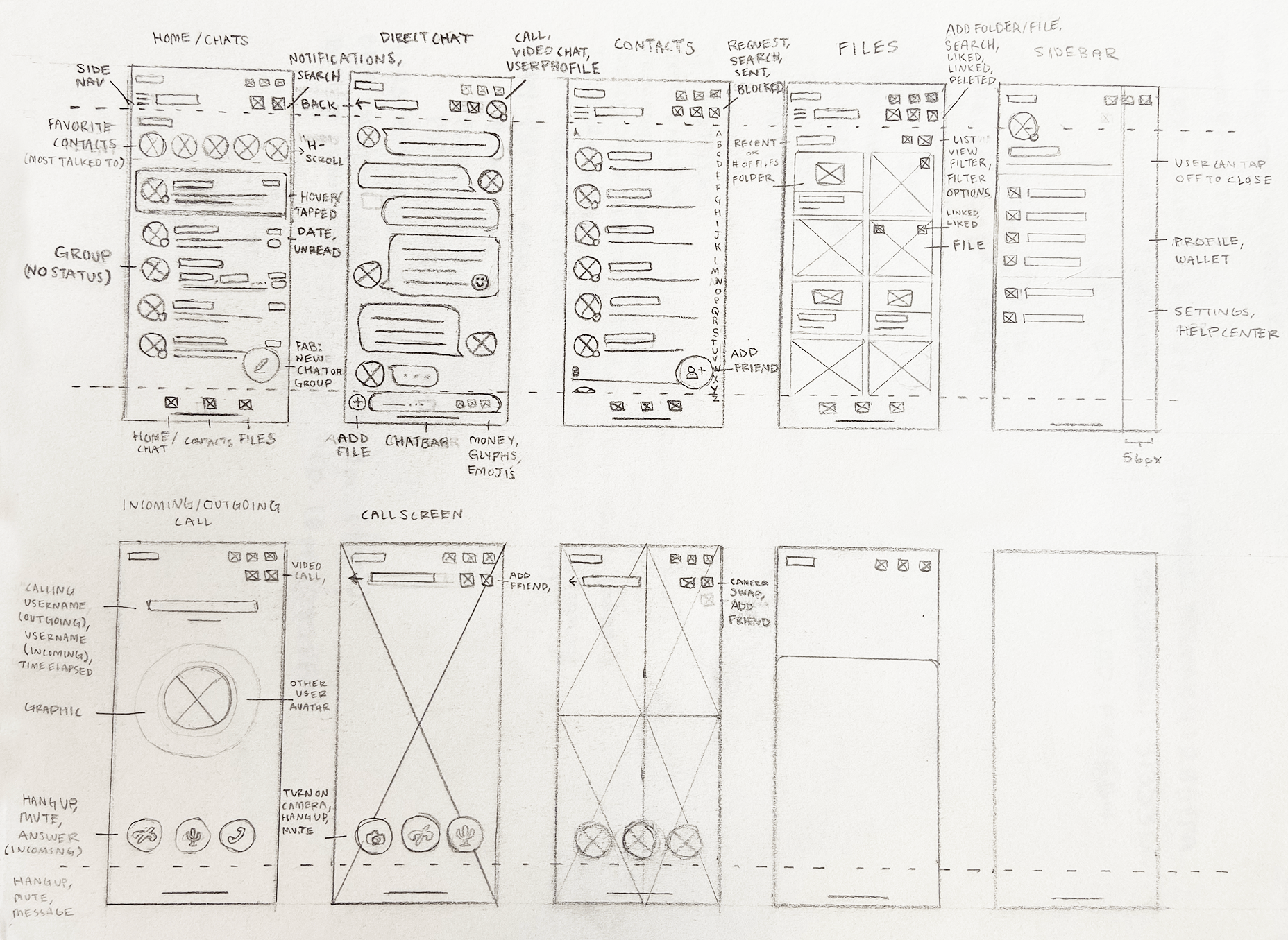 First lo-fi wireframes for Uplink's mobile app