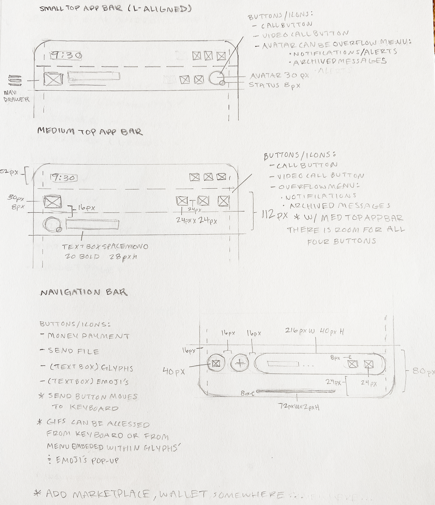 Top menu bar options (according to Android's M3 guidelines) and chat bar specs