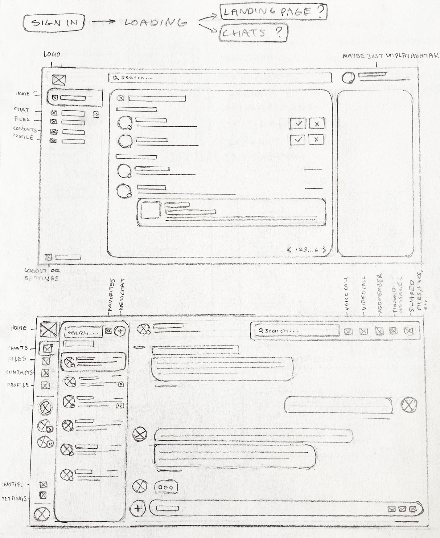 Lo-fi wireframes for Uplink's desktop app