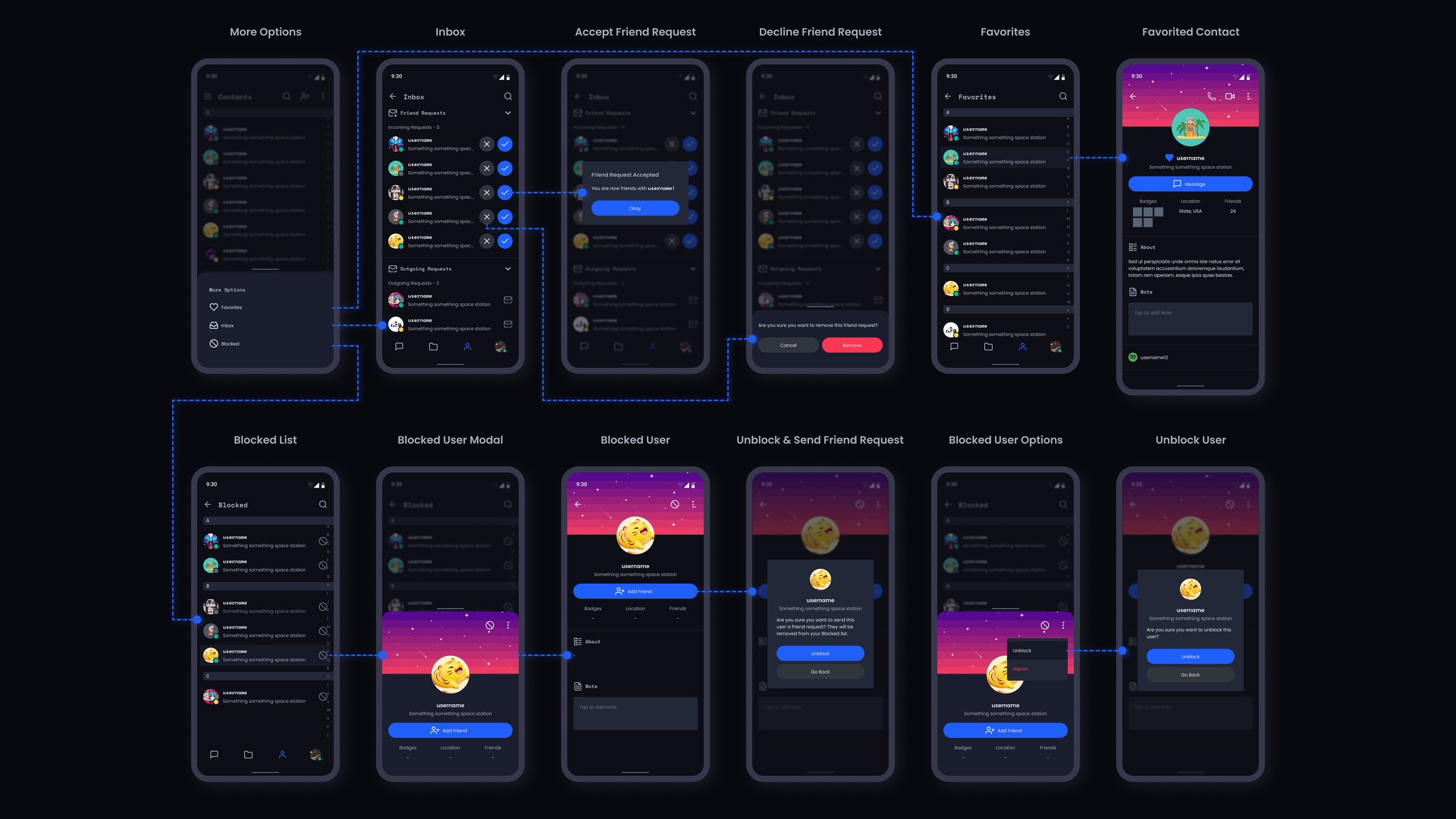 Contacts 2 Map-min.png
