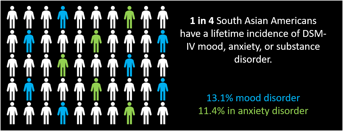 Mental Health Statistics.png