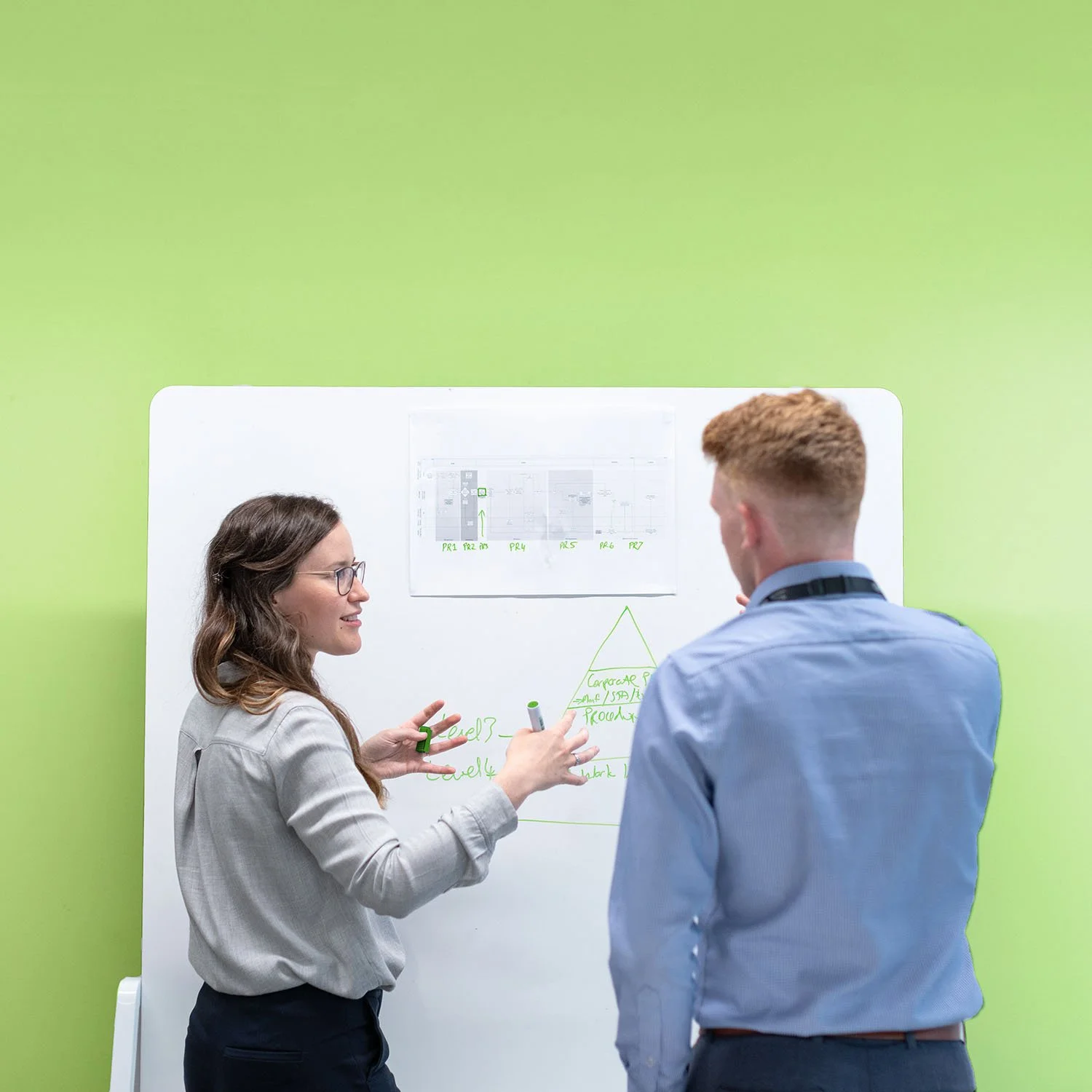 a business woman stands at an office whiteboard explaining a project management flowchart to a man