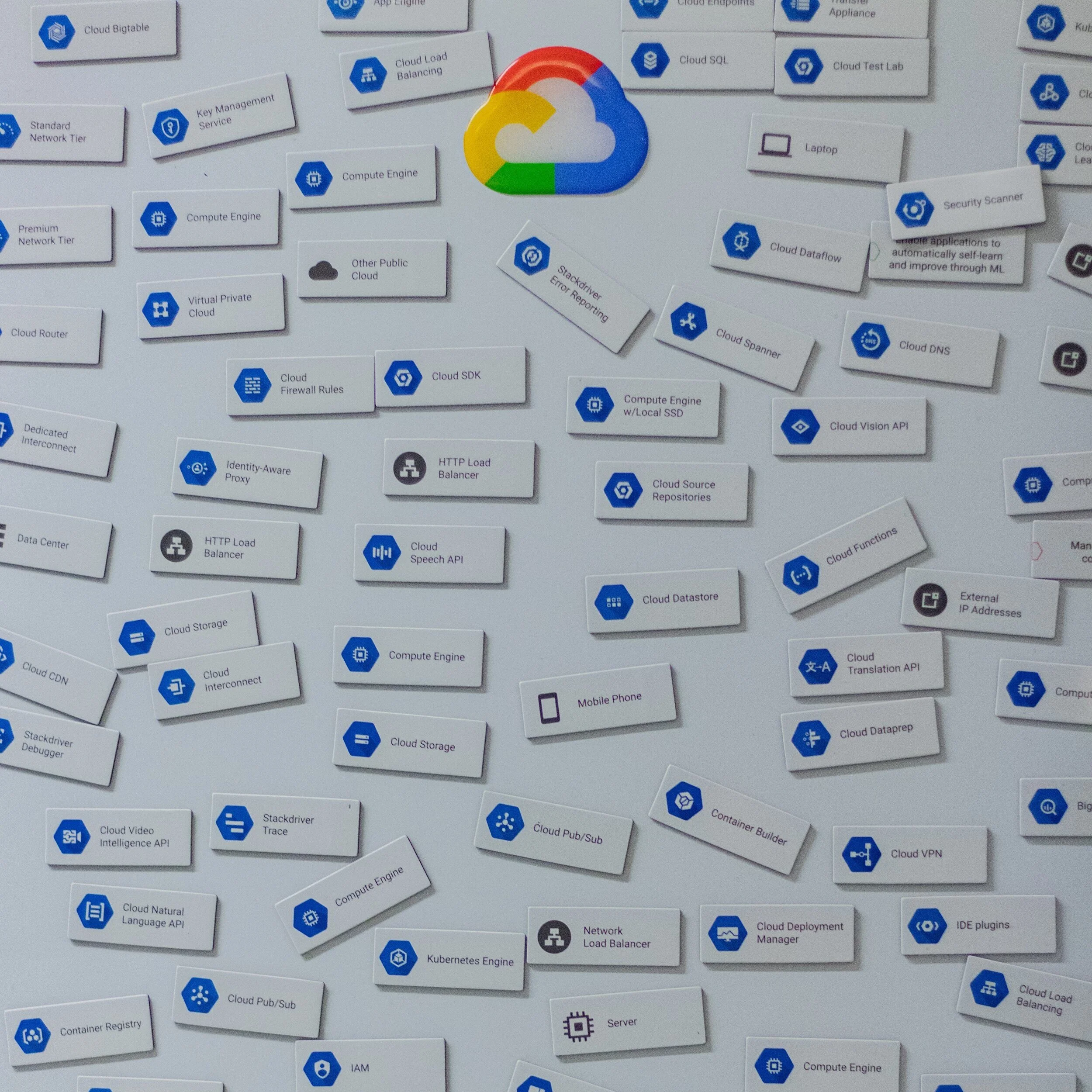 The Manufacturers’ Guide to Picking the Right IIoT Platform