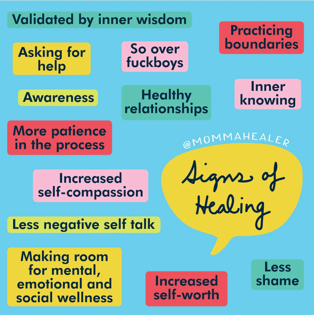 Signs of Inner-Healing