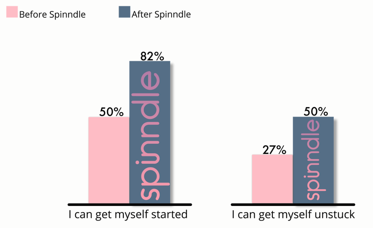 Screen Shot 2021-05-14 at 9.09.48 AM.png