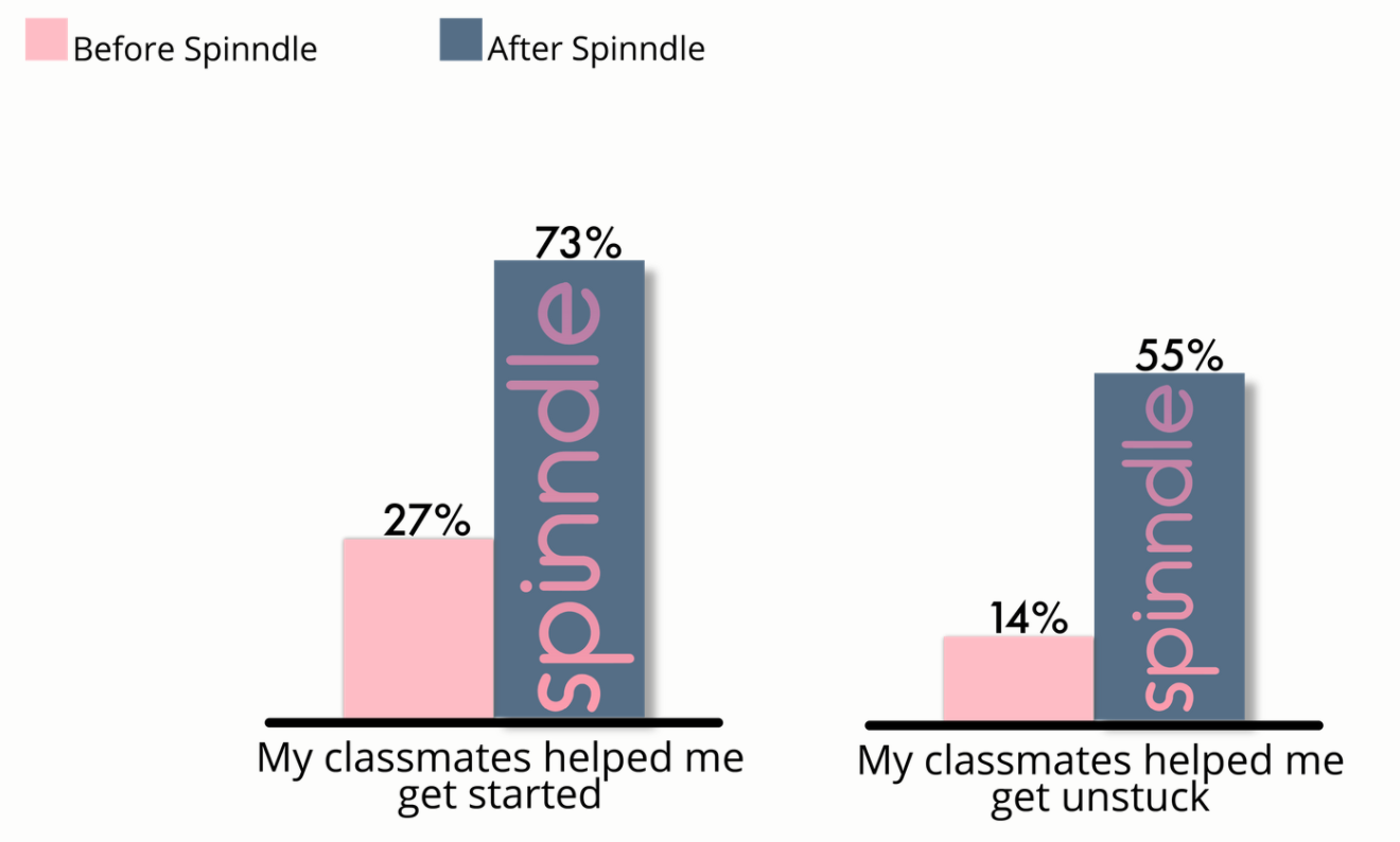 Screen Shot 2021-05-14 at 9.10.38 AM.png