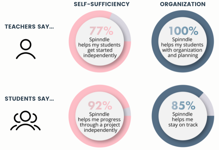 Screen Shot 2021-05-21 at 8.19.52 AM.png