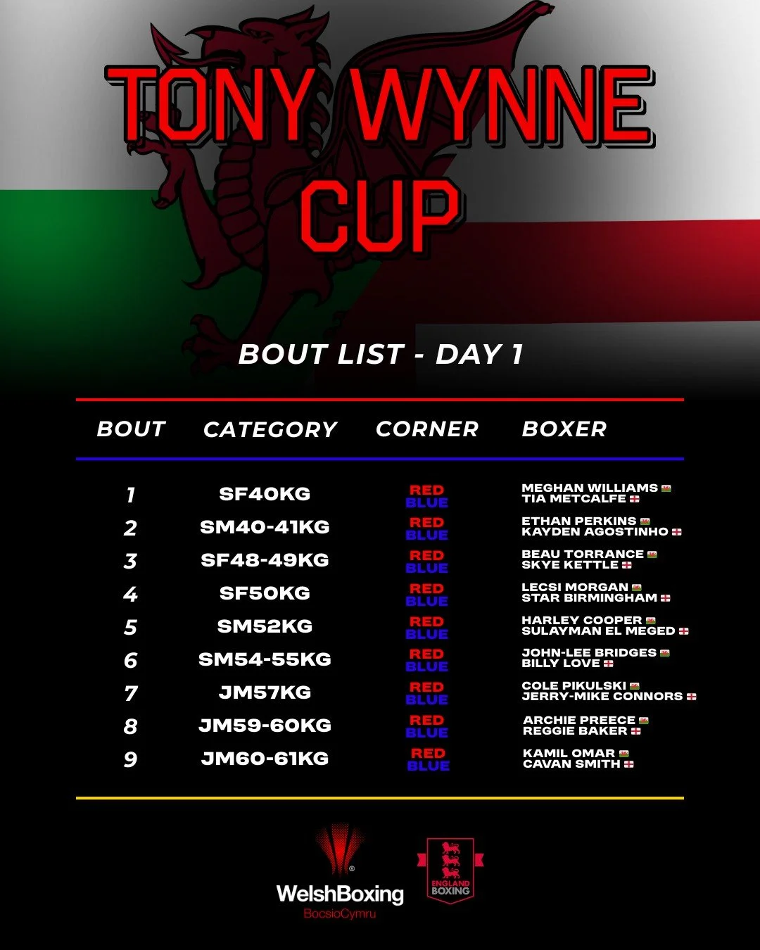 🥊 THE TONY WYNNE CUP &ndash; BOUT LIST! 🥊

Get ready for two incredible days of top-class amateur boxing as Wales takes on England in a 19-bout battle for the Tony Wynne Cup!

🔔 UPDATED EVENT TIMES
Doors Open: 10:00am
Team Parade: 10:30am
First Be