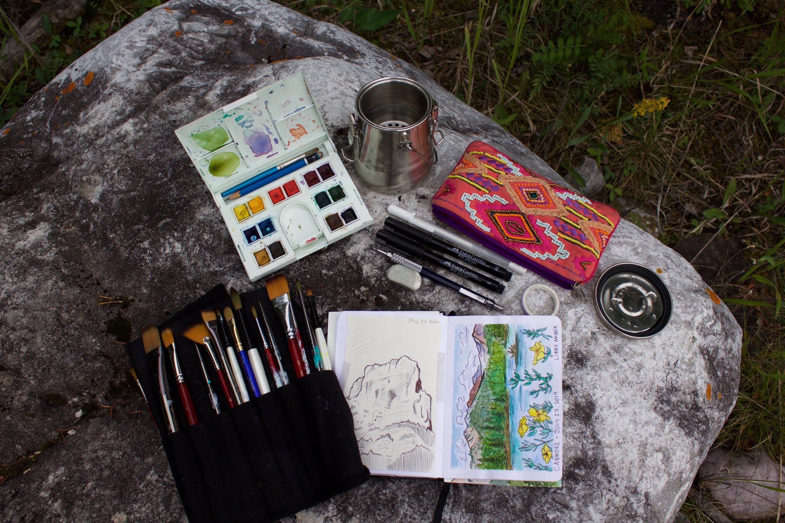 Watercolor sketching kits  survey and ideas  WetCanvas Online Living for  Artists