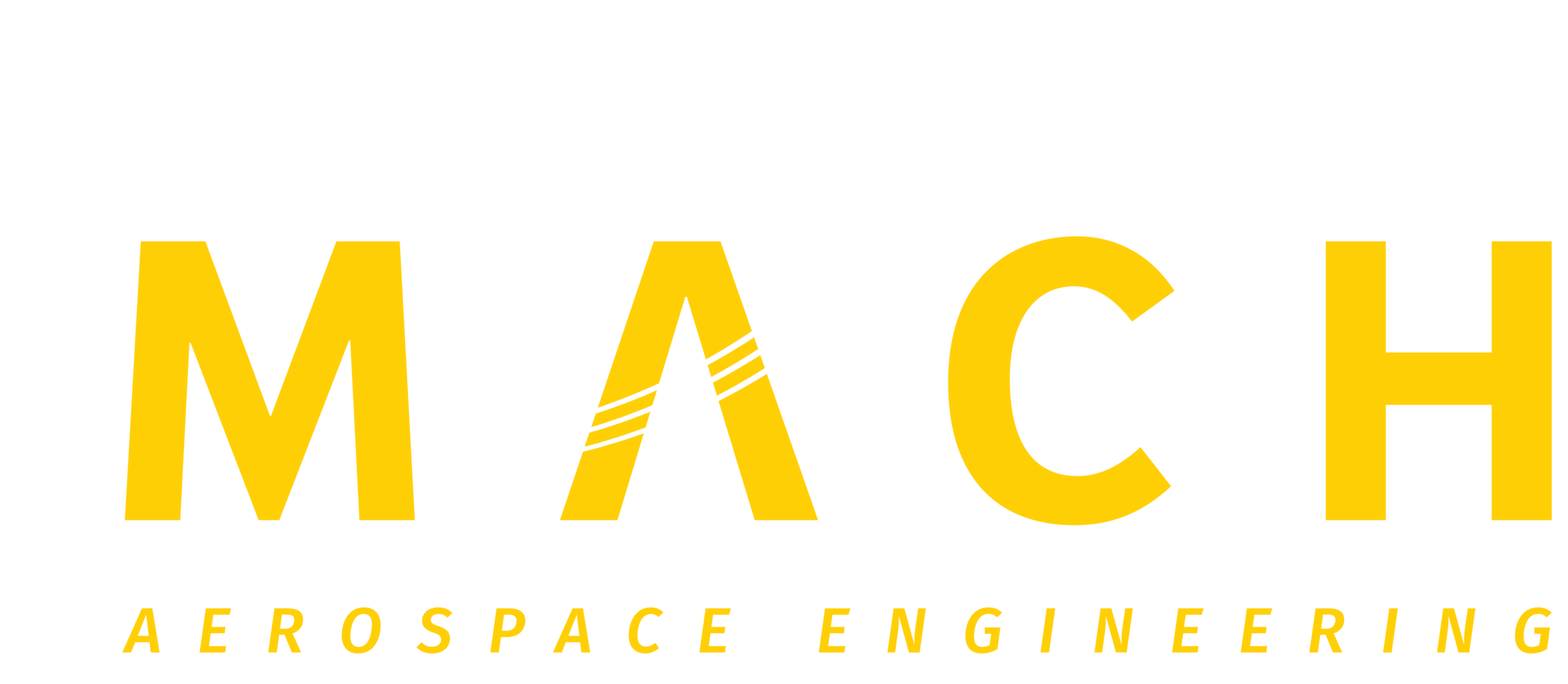 MACH Design, Build, Fly Team