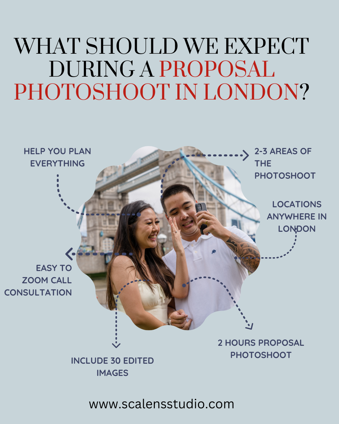 What should we expect during a proposal photoshoot in London?