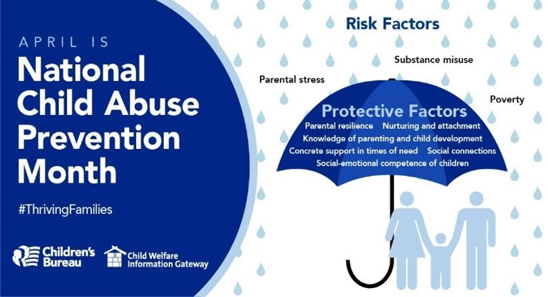 prevention-month-april-is-ncapm-protective-factors-english.jpg