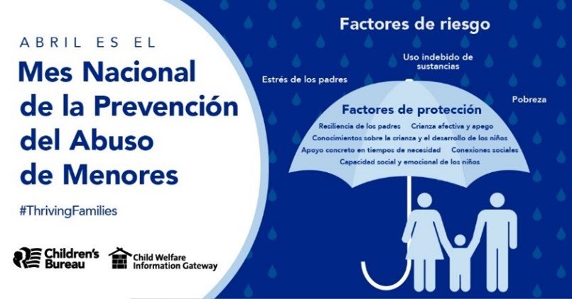 prevention-month-april-is-ncapm-protective-factors-spanish.jpg