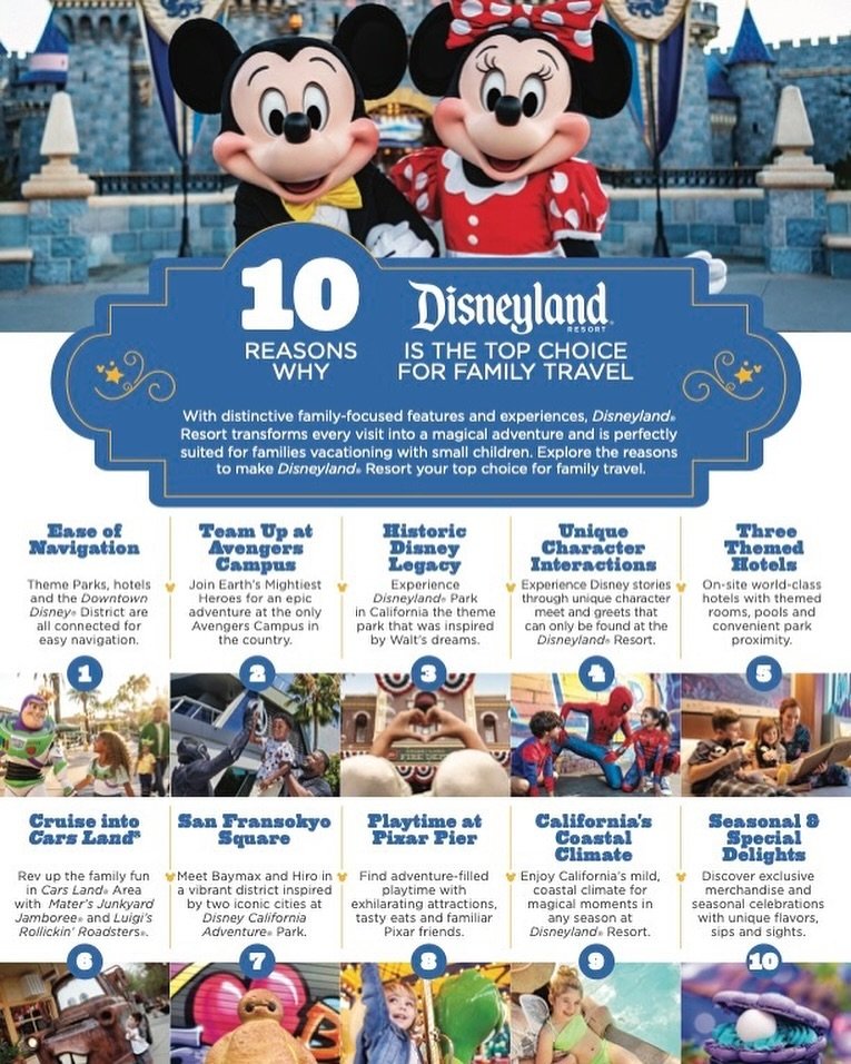 Disneyland is one of our favorite Disney destinations and here are 10 reasons why!