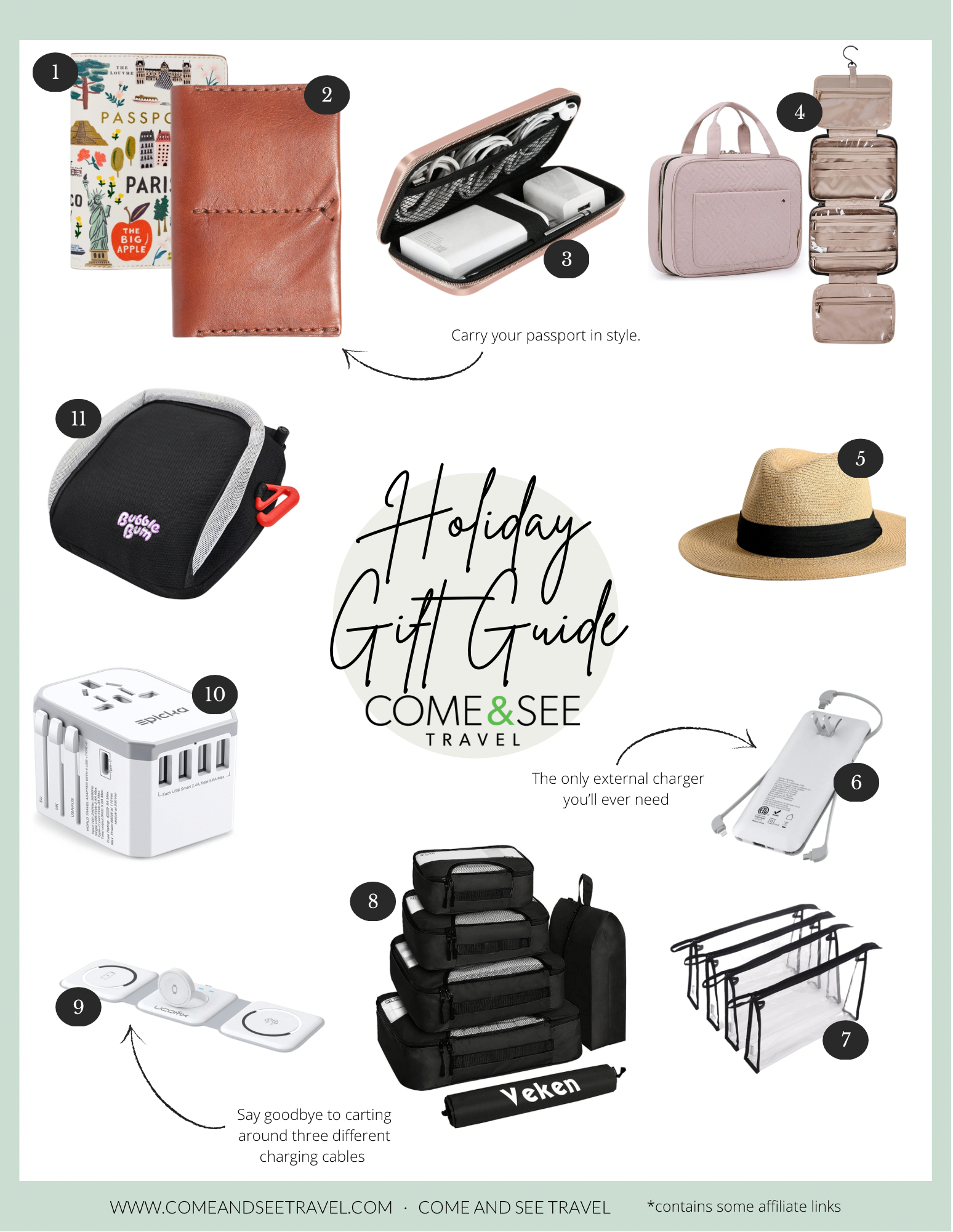Holiday Gift Guide: Travel Essentials Edition — Come & See Travel