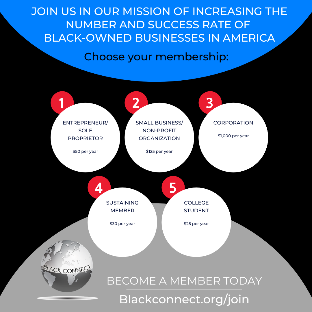 Step 1 - Join