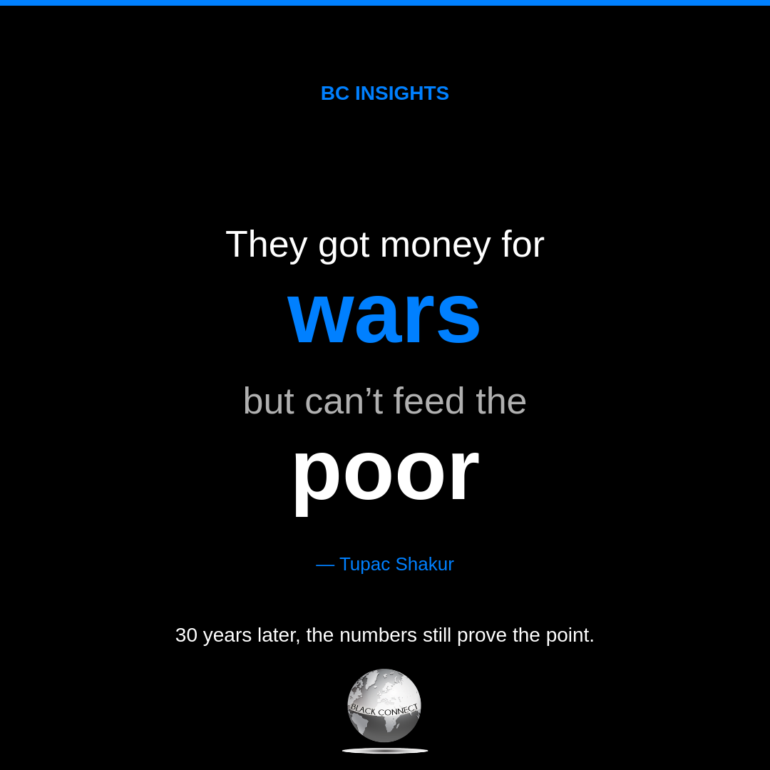 “Got Money for War but Can’t Feed the Poor”:   What U.S. War Spending Reveals About the Reparations Debate