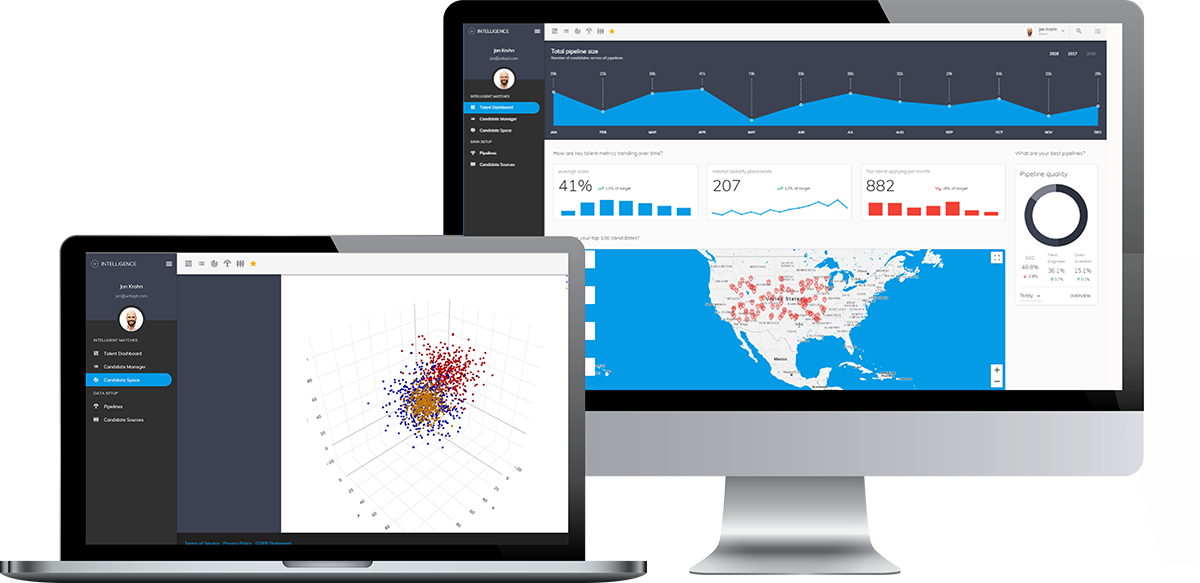 Understand talent at scale with data science