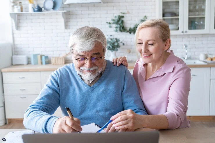 Difficulty with Activities of Daily Living (ADLs)