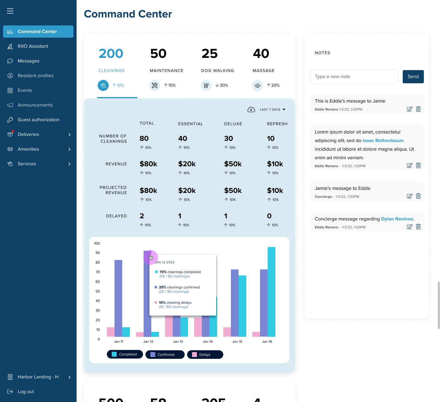 Dashboard - Homepage Dashboard 6.png