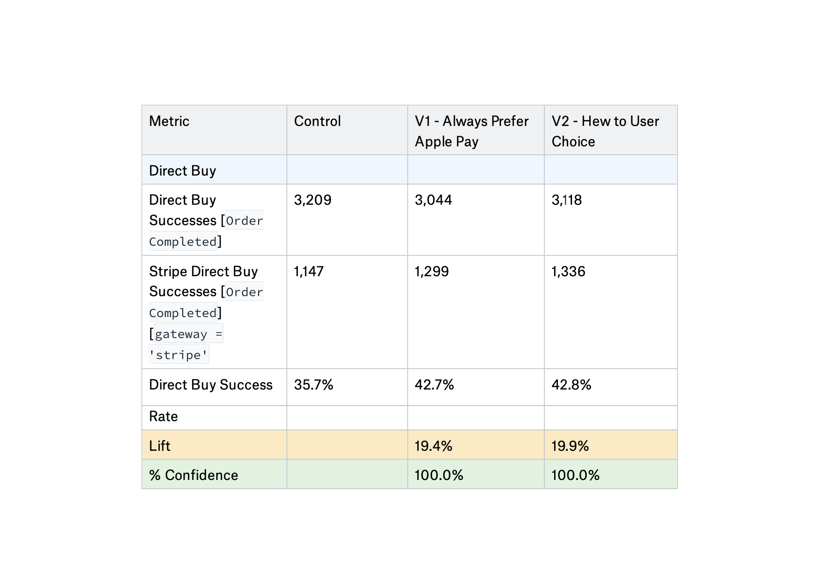 11 - clear bg - experiment - 5 - payment pref.png