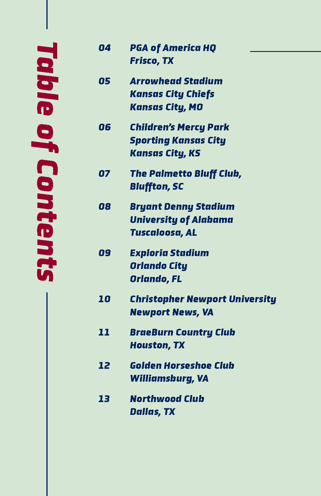 List of golf clubs and stadiums along with their locations, including PGA of America HQ in Frisco, TX; Arrowhead Stadium in Kansas City, MO; Children's Mercy Park in Kansas City, KS; The Palmetto Bluff Club in Bluffton, SC; Bryant Denny Stadium at Un