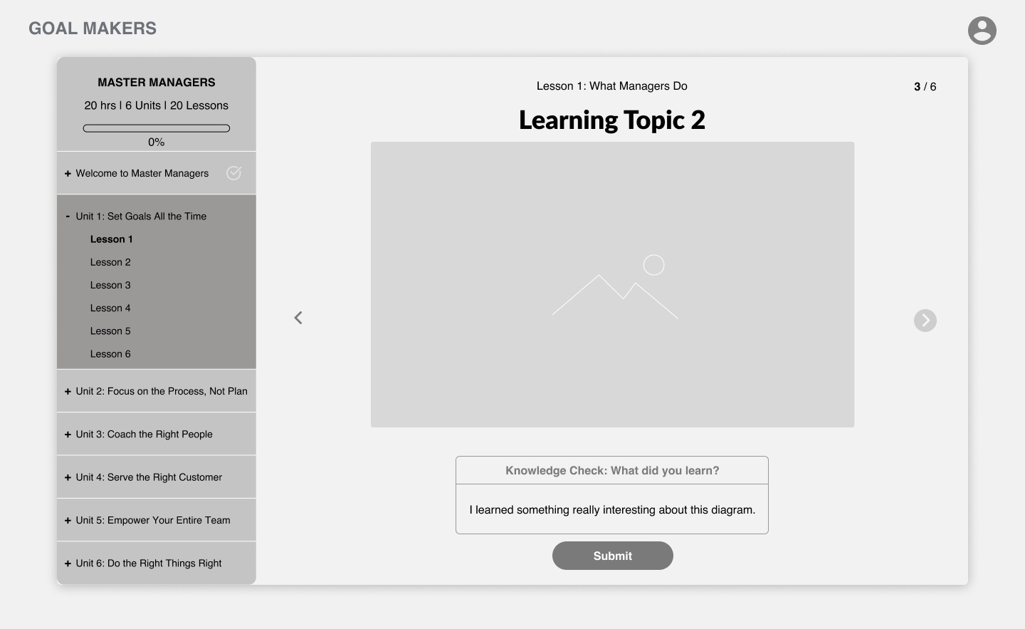 DIAGRAM and KC Completed.png
