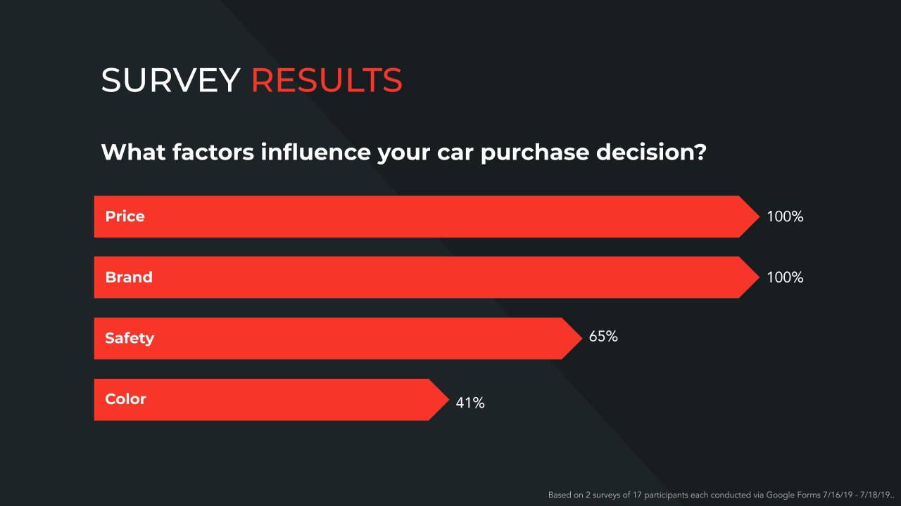 Divergent 3D Presentation (2).png