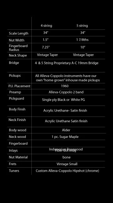  LG BASIC IS A 60s style bass with poly coat and other dumb stuff. dont get this. get a classic supreme 