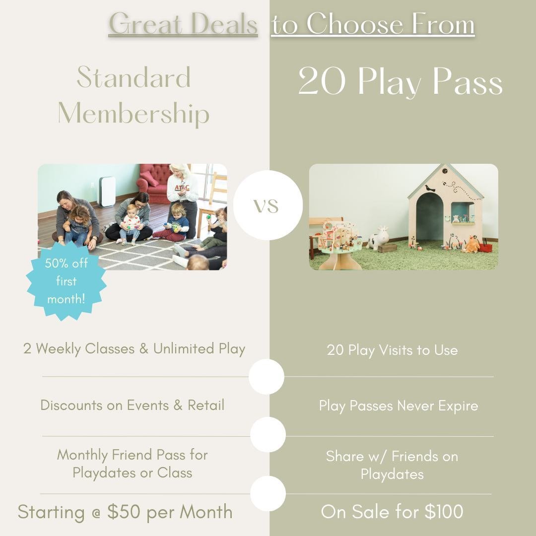 Stock up on play passes for the summer! Our 20 Play Pass is available for just $100- that's $5 a pass! 

Play passes are for open play only- if you are looking to save on frequent class visits, check out our Half Off Your First Month deal on Standard