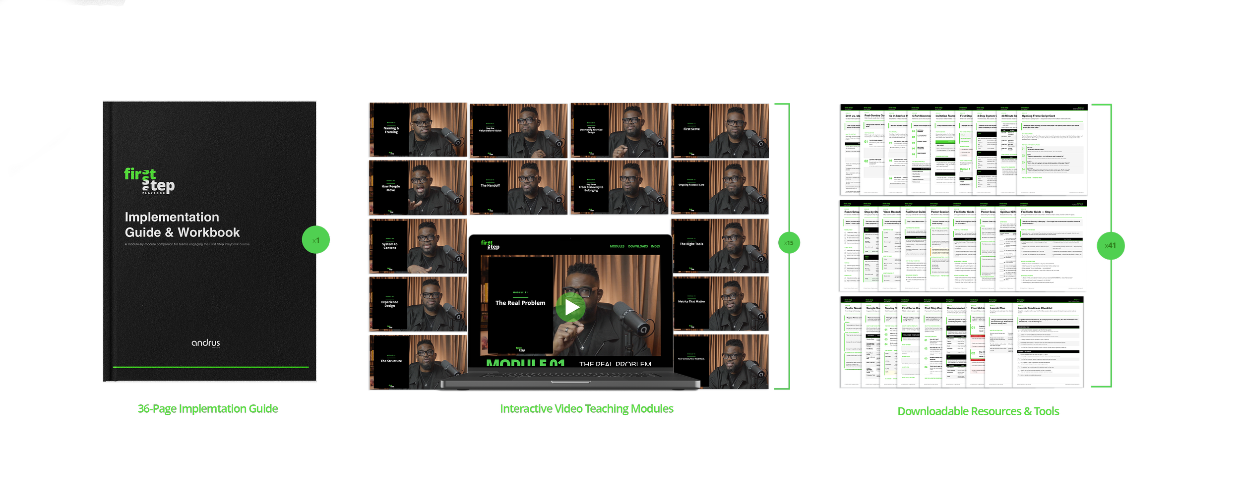 A digital diagram showcasing an online course platform with a cover titled 'Implementation Guide & Workbook' on the left, a central grid of video thumbnails of a man speaking into a microphone, and a large collection of course materials and resources on the right. The diagram includes green labels indicating features such as '36-Page Implementation Guide,' 'Interactive Video Teaching Modules,' and 'Downloadable Resources & Tools.'