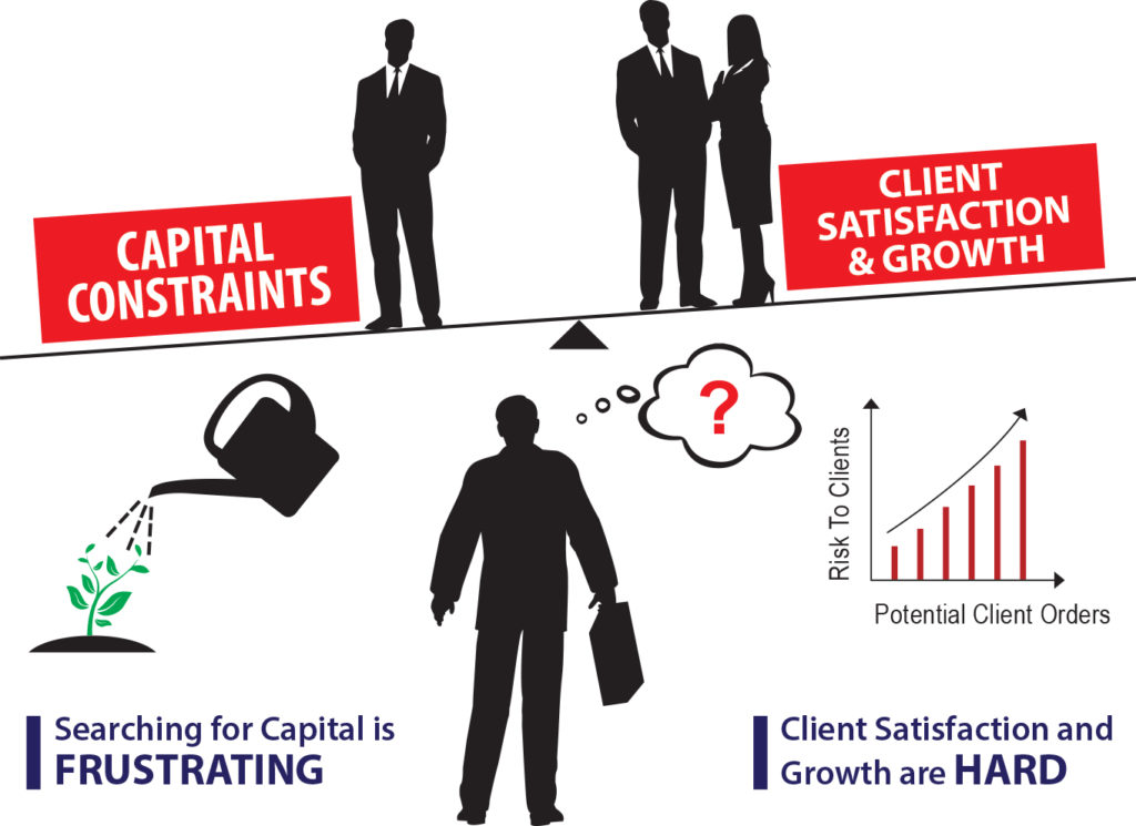 Entrepreneurial-Plateau-image-1024x745.jpg