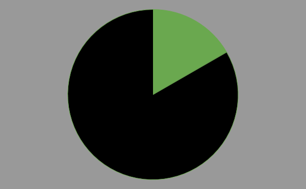 chart (1).png