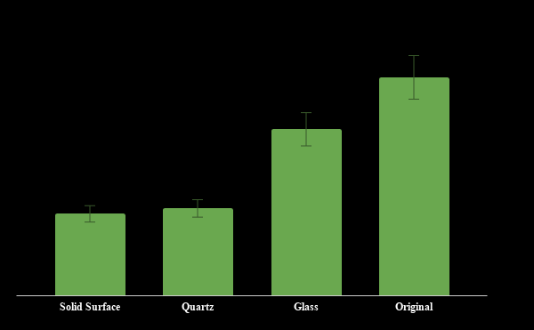chart (4).png