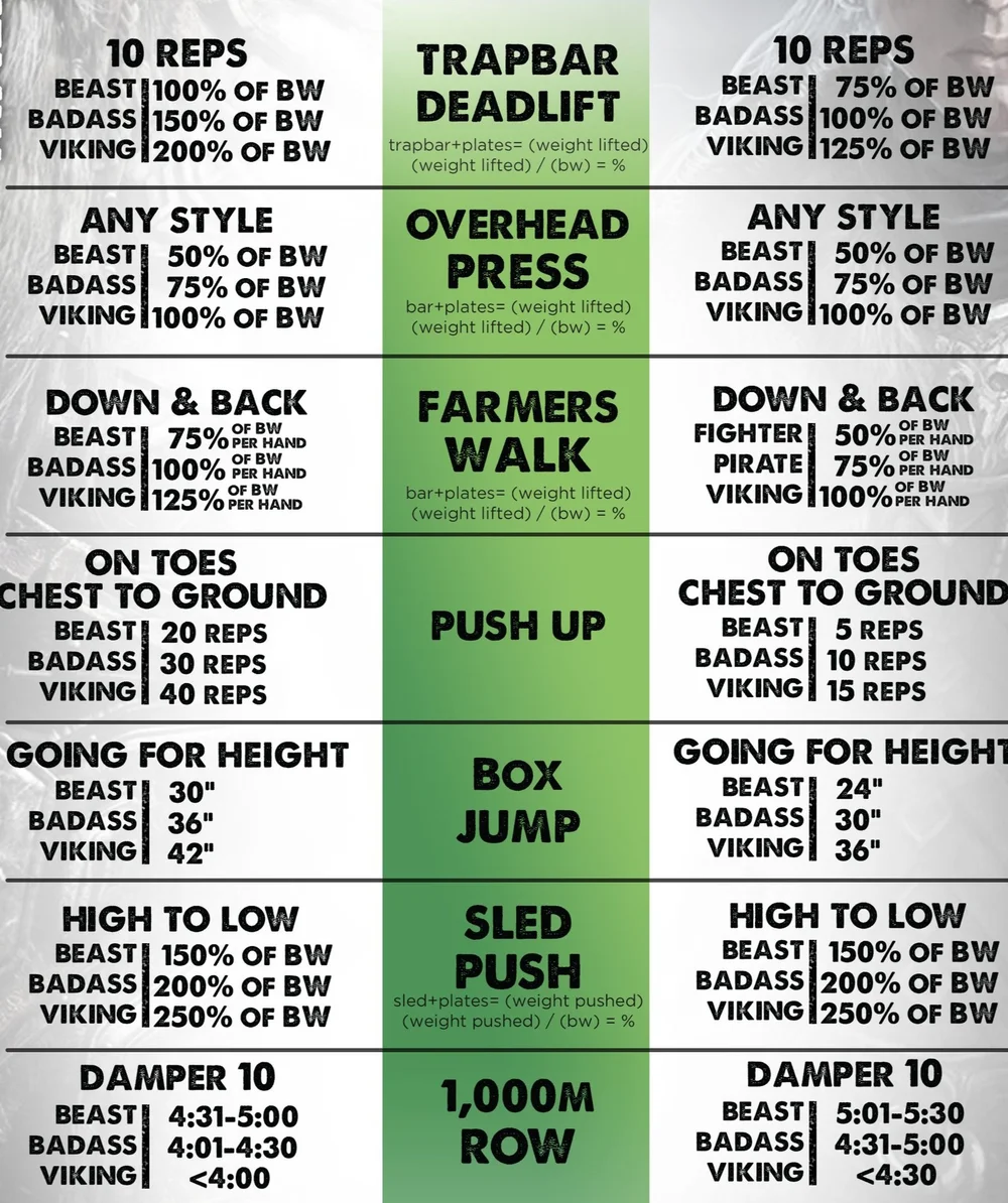 Feats — NexT Fit Clubs