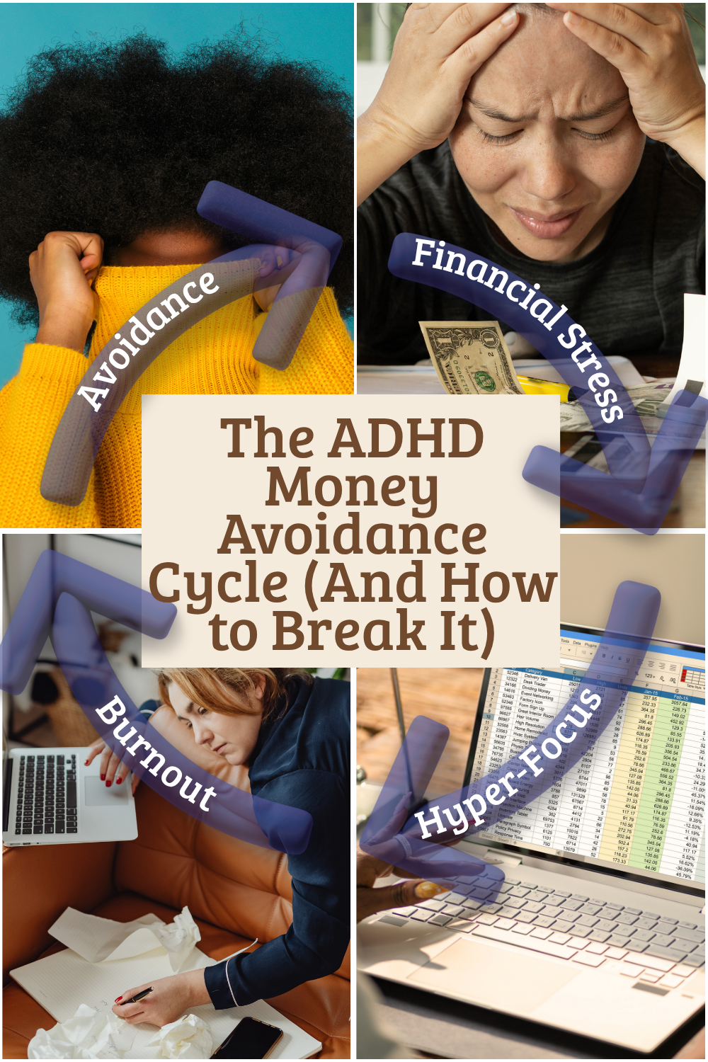 The ADHD Money Avoidance Cycle (And How to Break It)