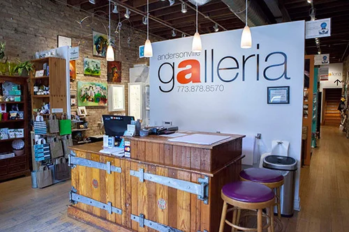 Real Estate Emerging Neighborhoods Chicago Private Equity Boutique Investing