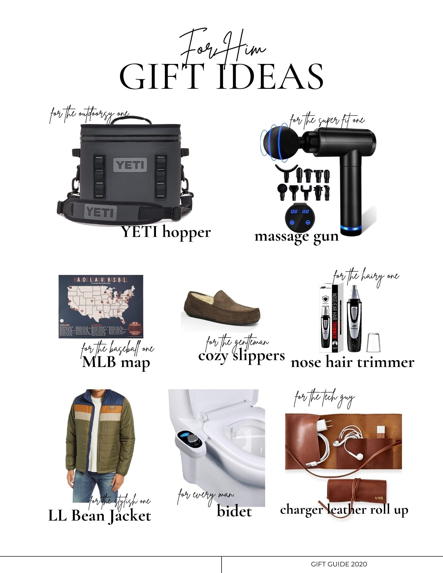 Holiday Gift Ideas 2020 (Men, Home + Under $25) — This Gathered Nest