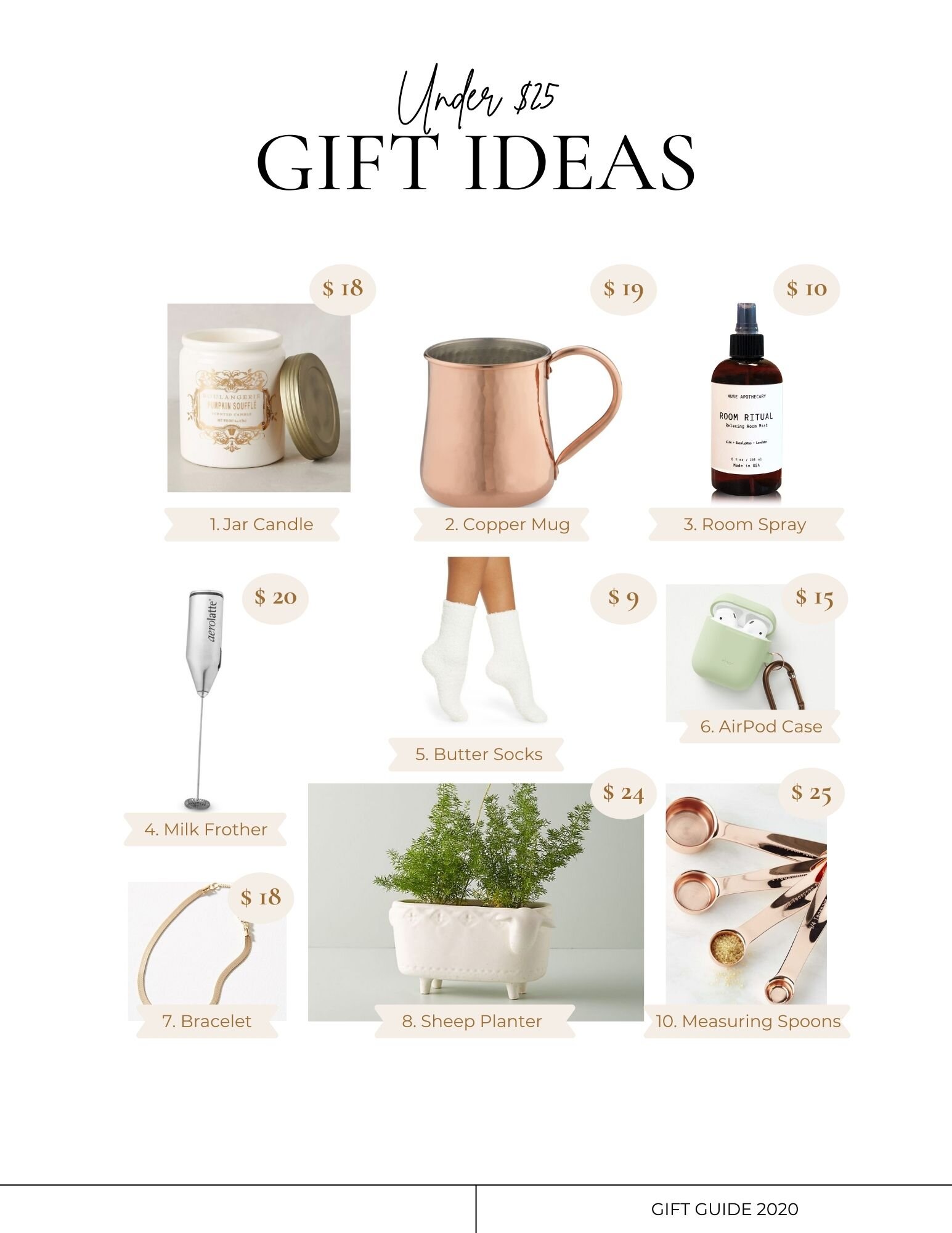 19 Gift Ideas For Him This Holiday