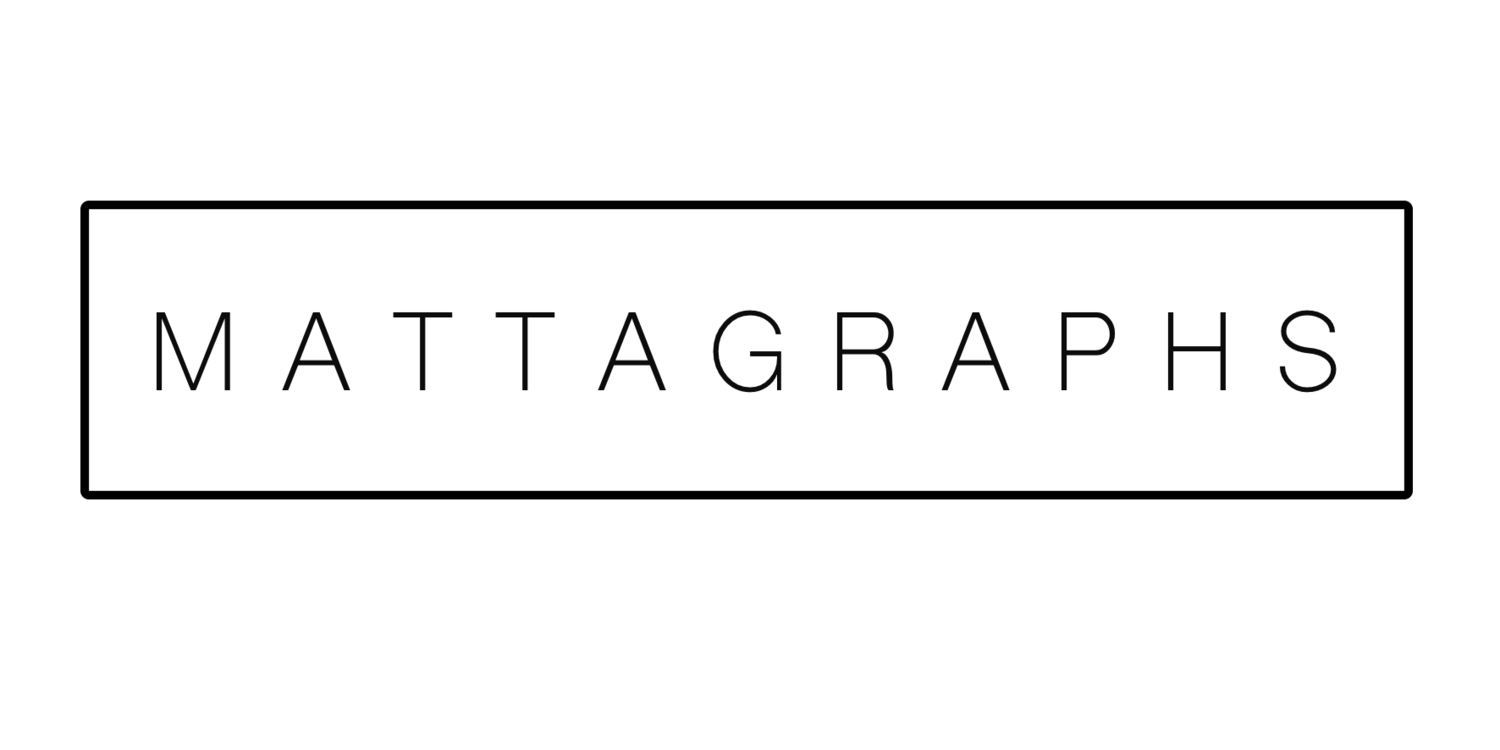 MATTAGRAPHS
