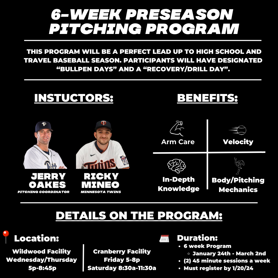 Pitching Program — Fennell Bros. Baseball