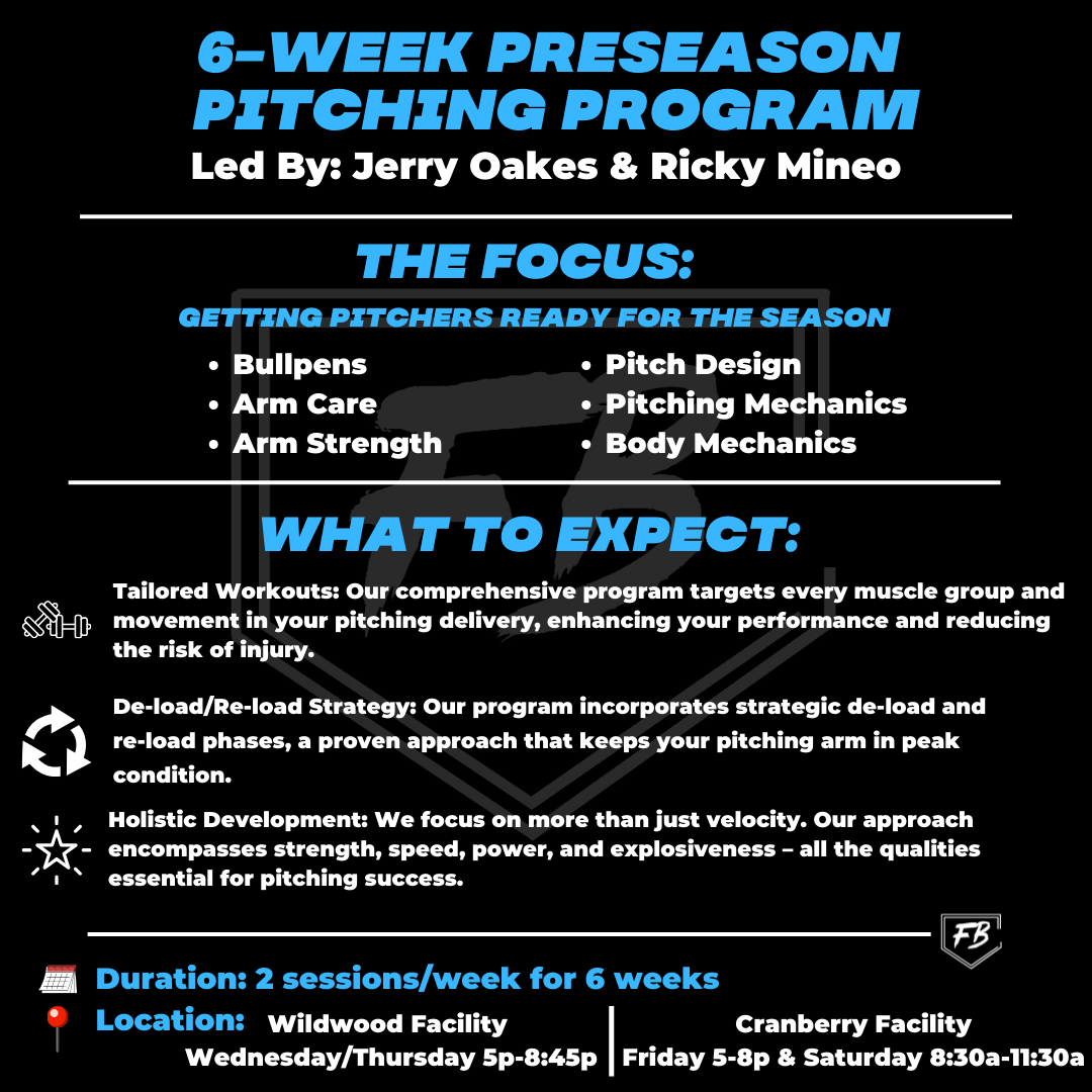 Pitching Program — Fennell Bros. Baseball